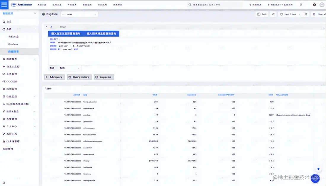 十年磨一剑：蚂蚁集团可观测性平台 AntMonitor 揭秘