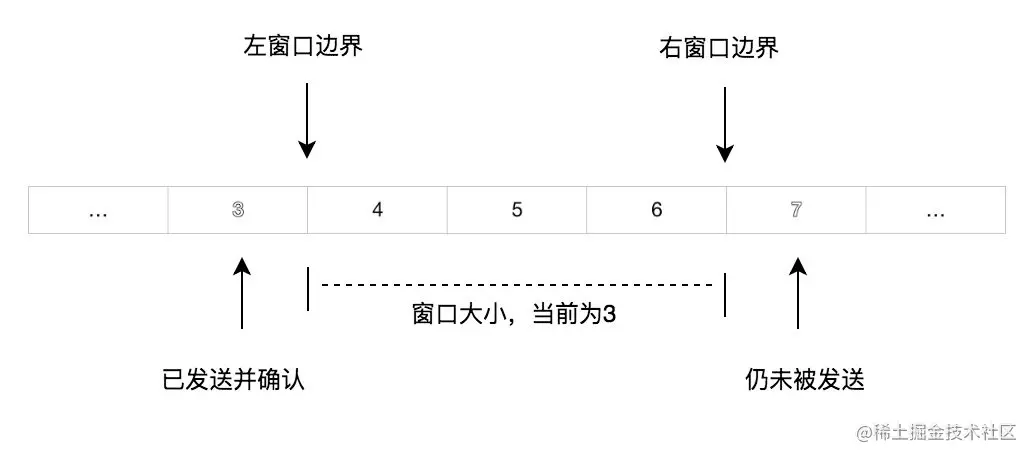 图片地址