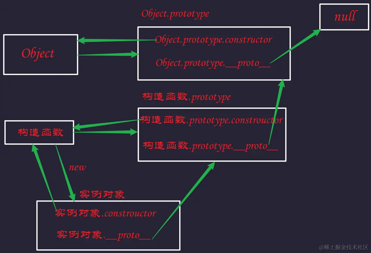 image-20220818234321640