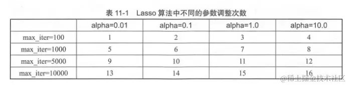 image-20240326192126509