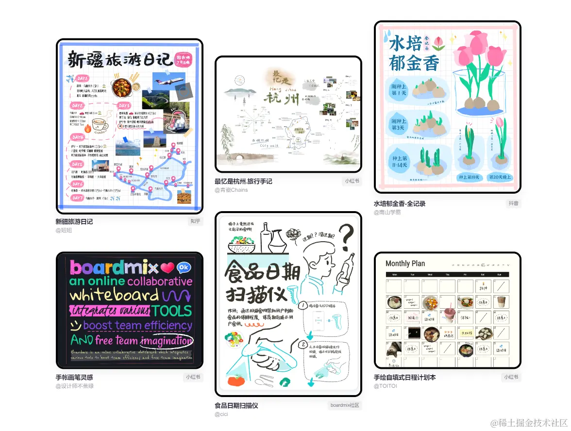 基于boardmix制作的手写笔记