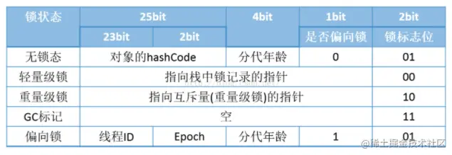 截屏2021-07-16 下午5.29.12.png
