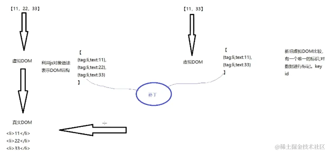 Snipaste_2022-07-29_14-49-34