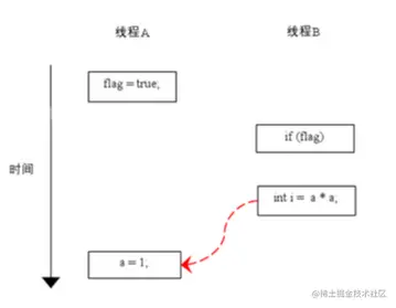 image-20220725105201727