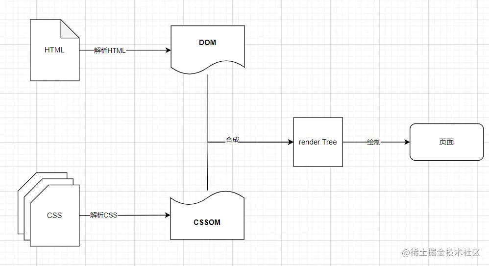 image-20210418170009826