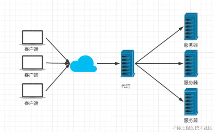 image-20210801131235985