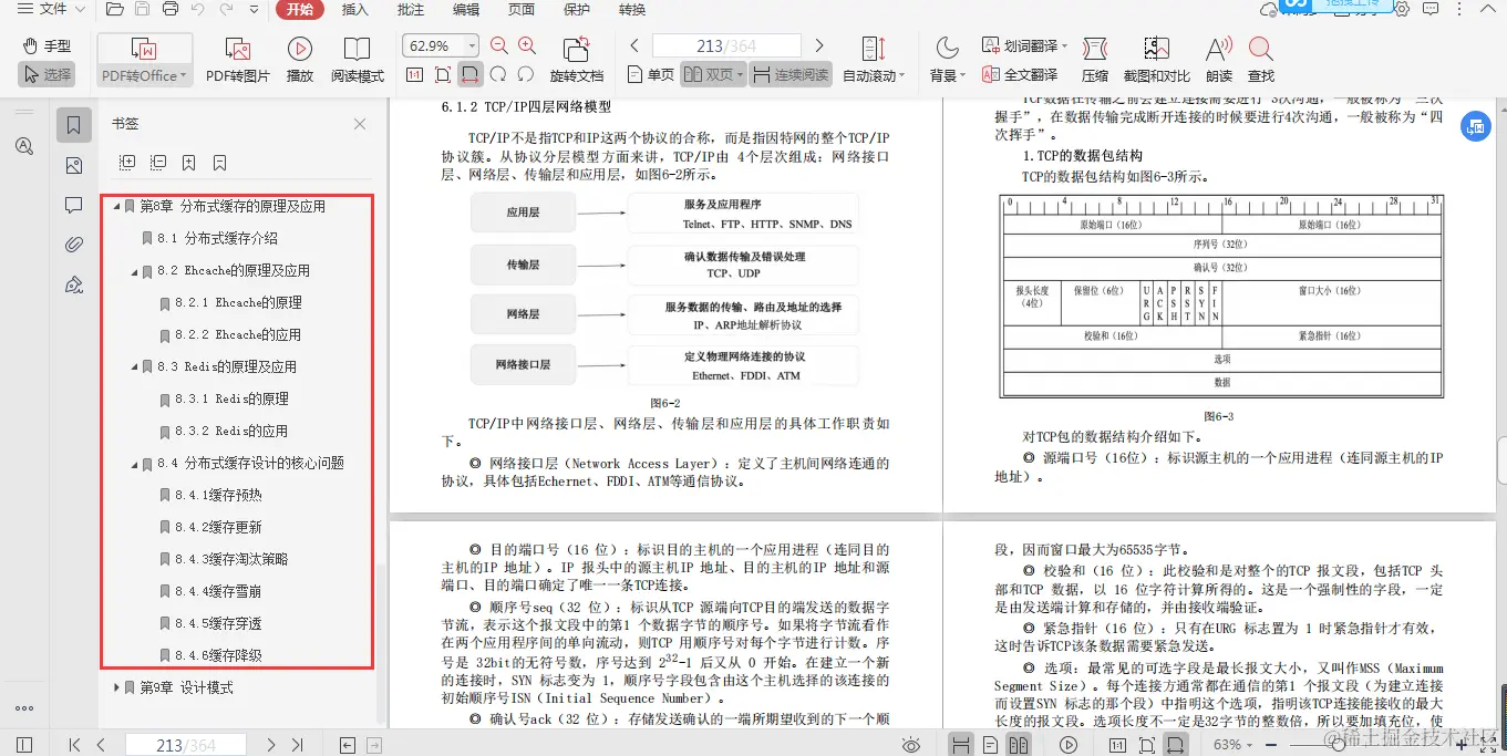 阿里P8级架构师十年心血终成Java核心精讲与网络协议文档；