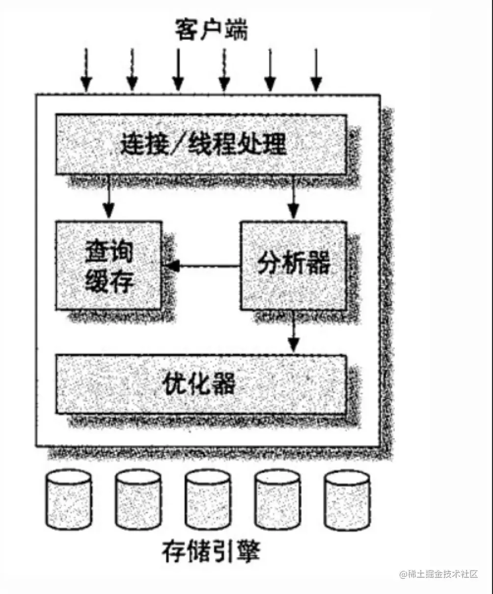 image-20211026223449472