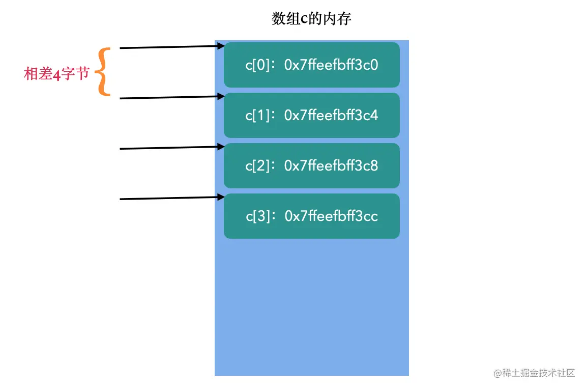 截屏2021-06-30 下午3.45.04.png
