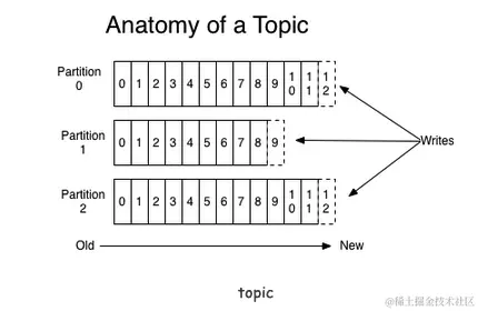 image-20210427181035021