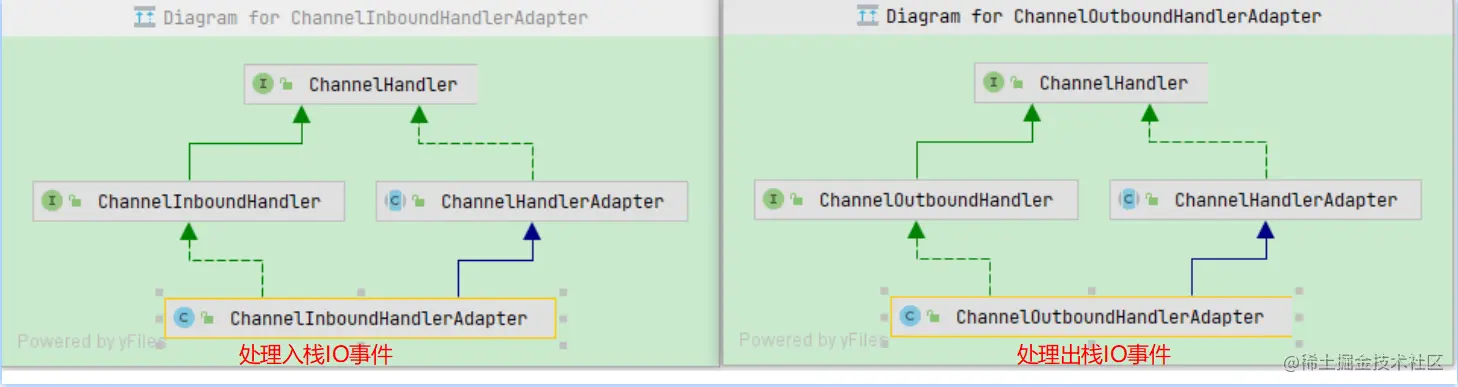 image-20210722100334058
