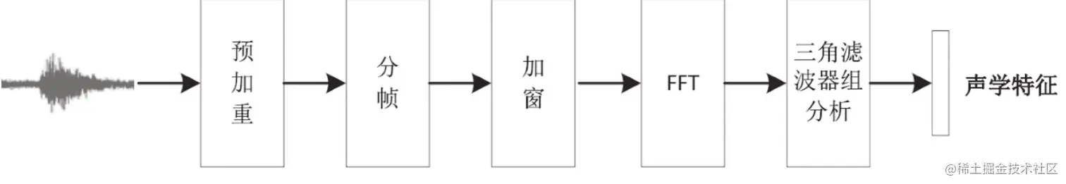 image-20211217161516864