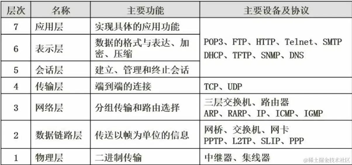 image-20230826141306832