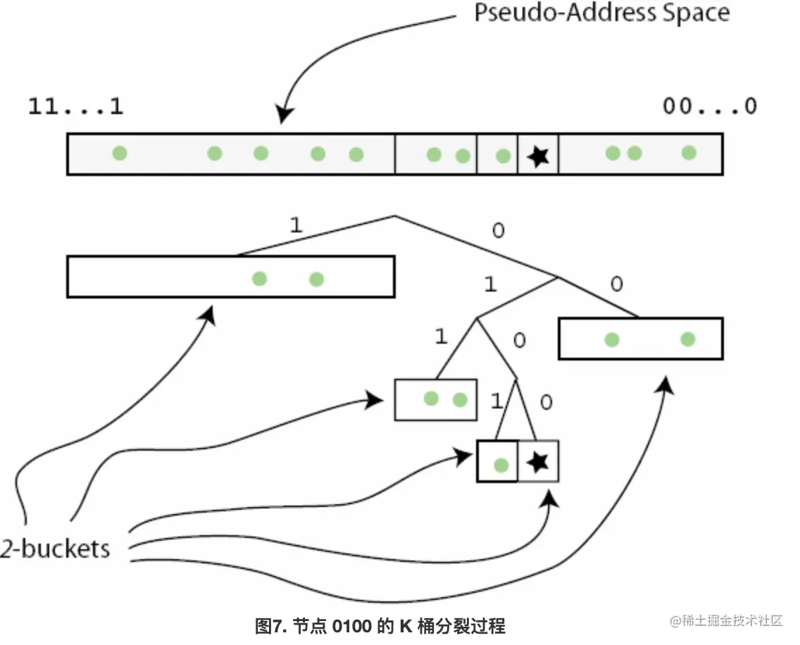 image-20201122145609681