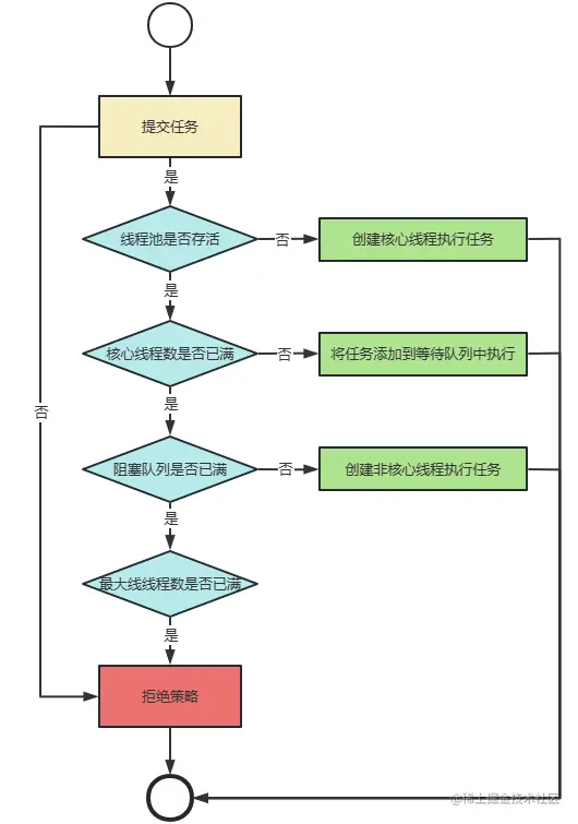 image-20230226175149227