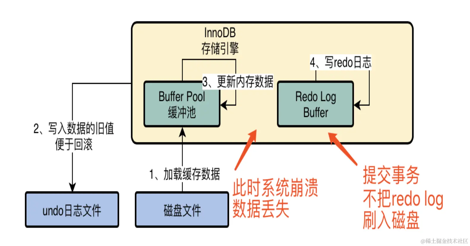 image-20231027142056817