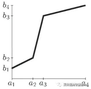 enter description here