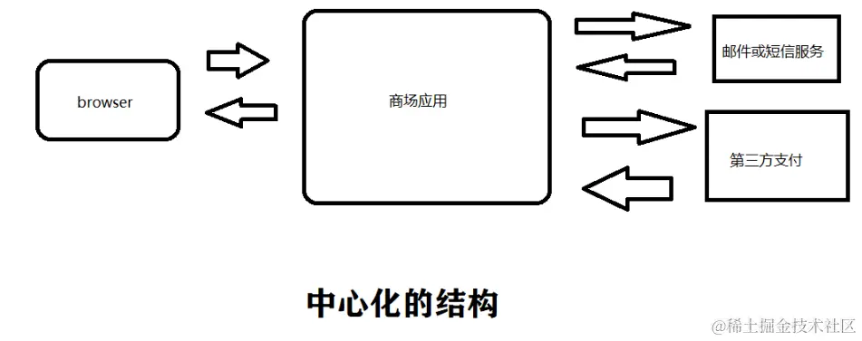 image-20240501164412654