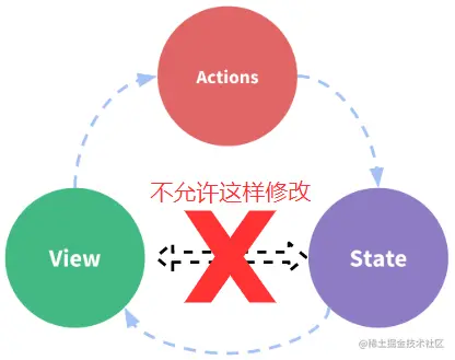 image-20210310123120249