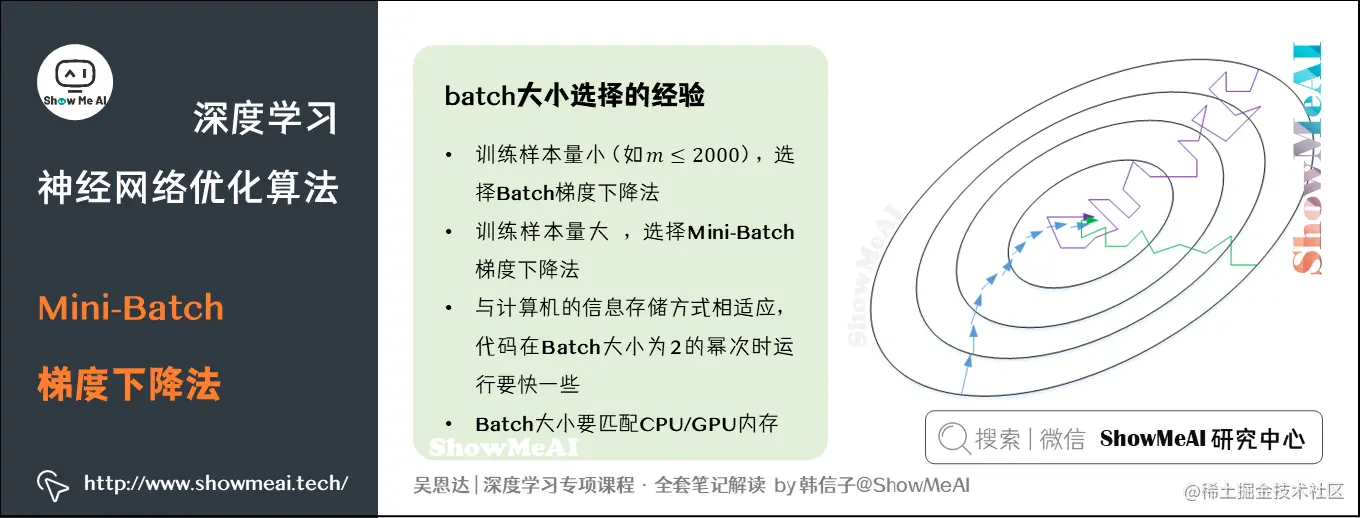 Batch vs Mini-Batch 梯度下降法