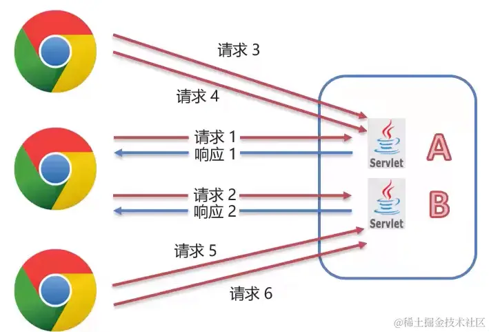 image-20221018184927775