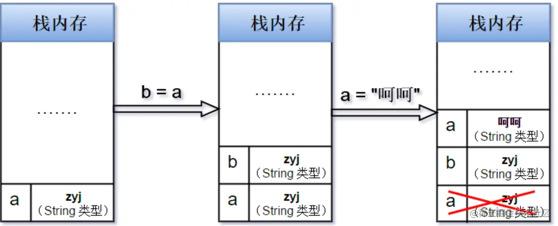 image-20220302101926989