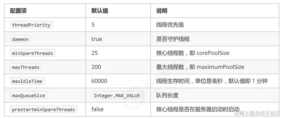 image-20230301101152574