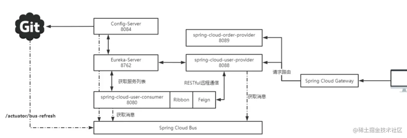 image-20221004195923325