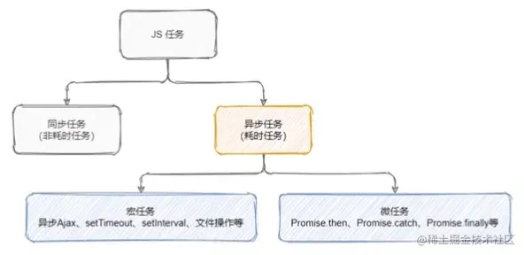 image-20221118113944253