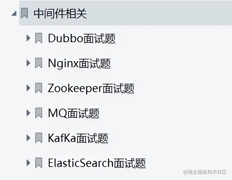 起飞！阿里P8亲自撰写的这份Java最新面试手册，堪称面试作弊神器
