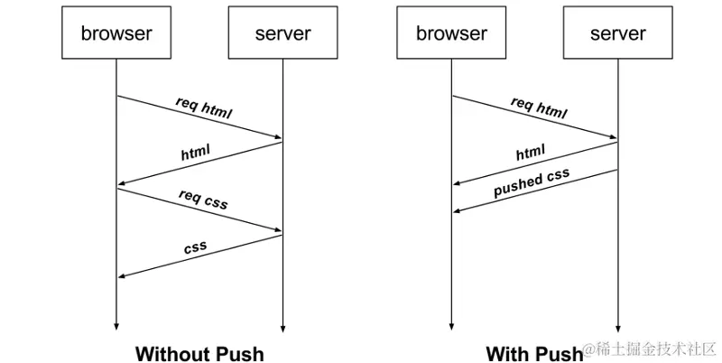 image-20240105143315109