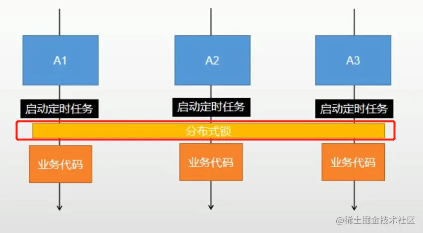 image-20210307121742334