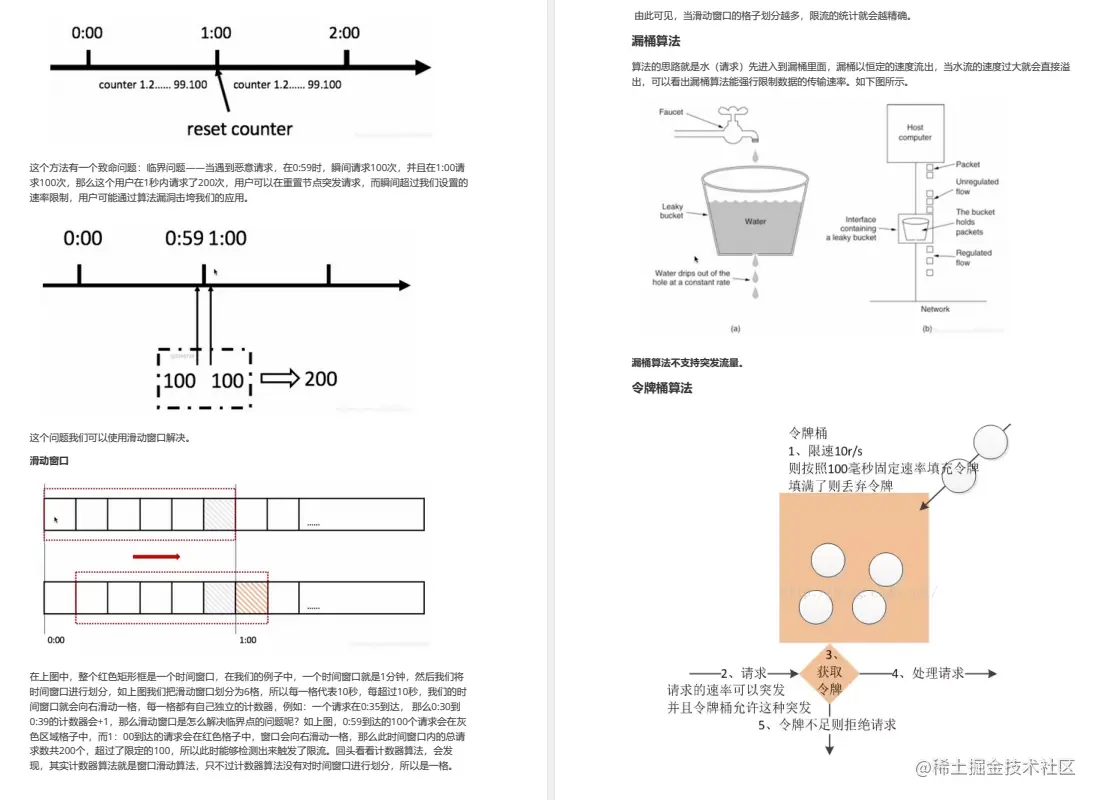 27W字总结阿里Java高并发编程：案例+源码+面试+系统架构设计