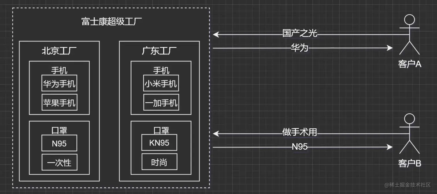 image-20230131164105608