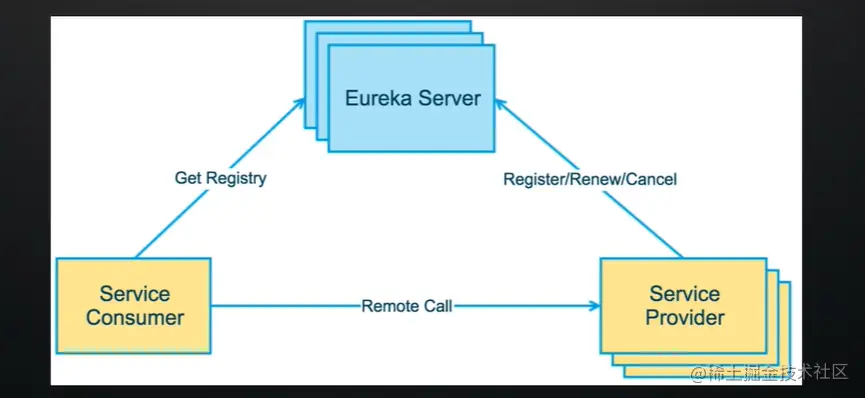 image-20220819224612276