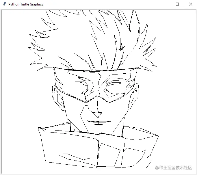 Drawing Satoru Gojo Using Python