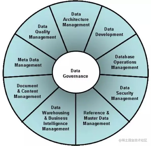 image-20201205183235954