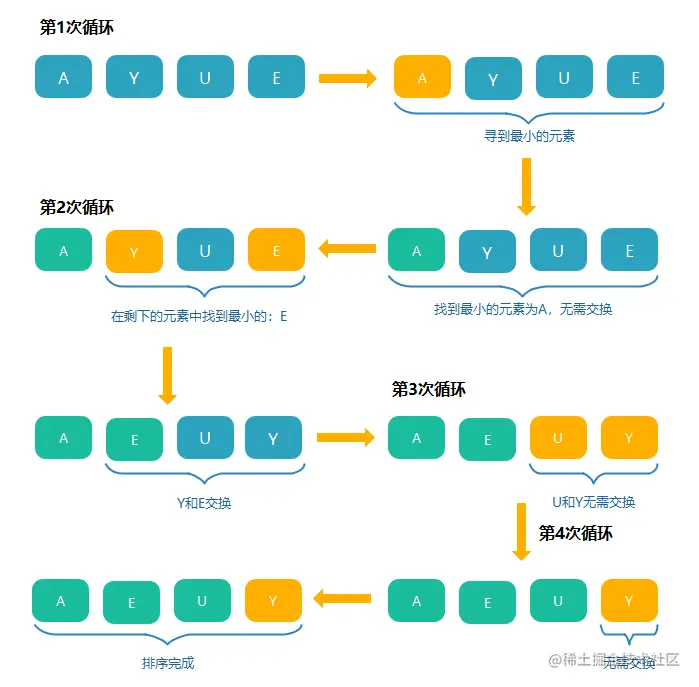 image-20210728144443166