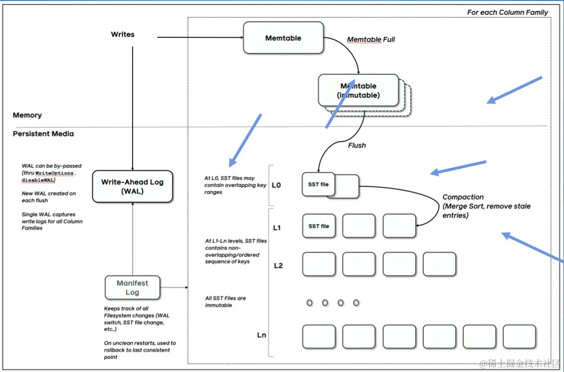 截屏2022-08-12 12.26.44.png