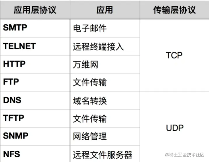 image-20221122105532750