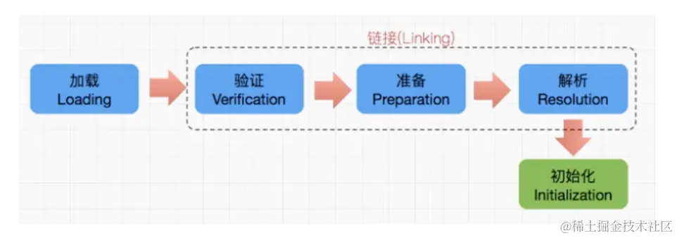 截屏2021-09-15下午5.37.29