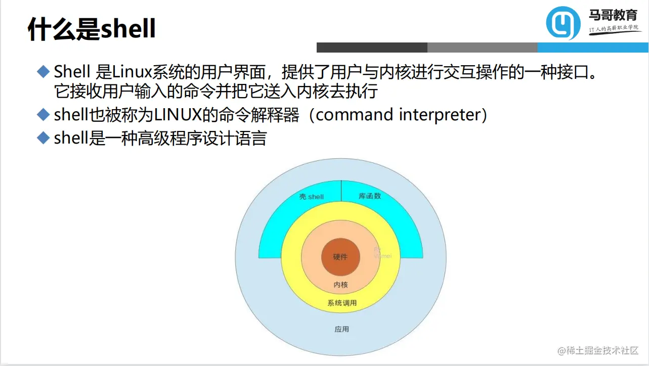 运维人必学！56页Linux基础知识总结，超详细新手也能读懂