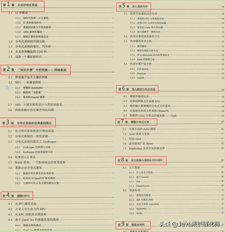 JAVA架构师必备秘籍十二本，涨薪升职全靠它，现在免费送给你