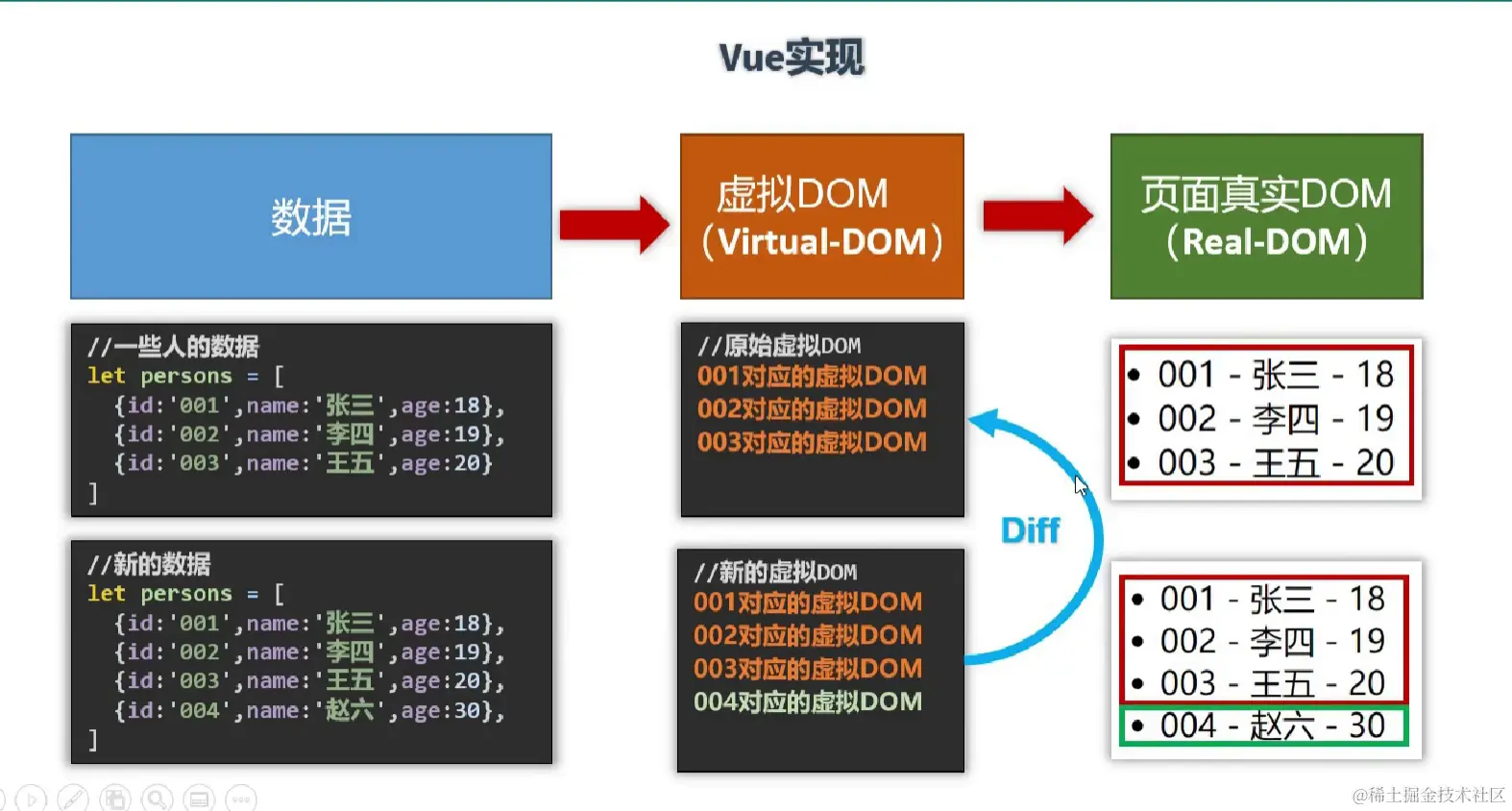 image-20220926233900020