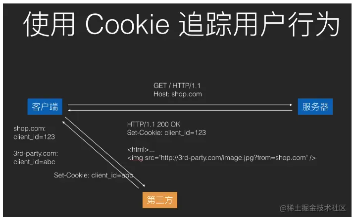 image-20210722210754985