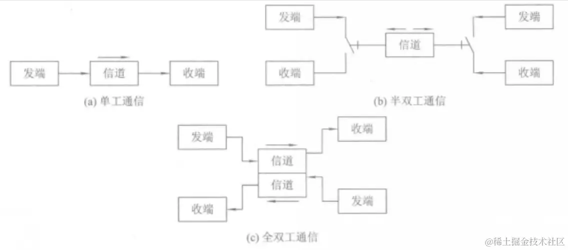 image-20220817231030517