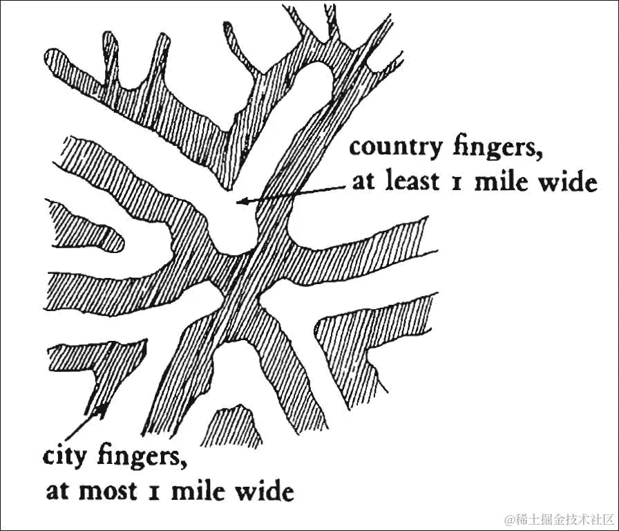 什么是设计模式？