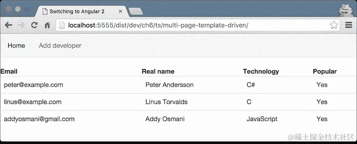 列出所有存储的开发人员