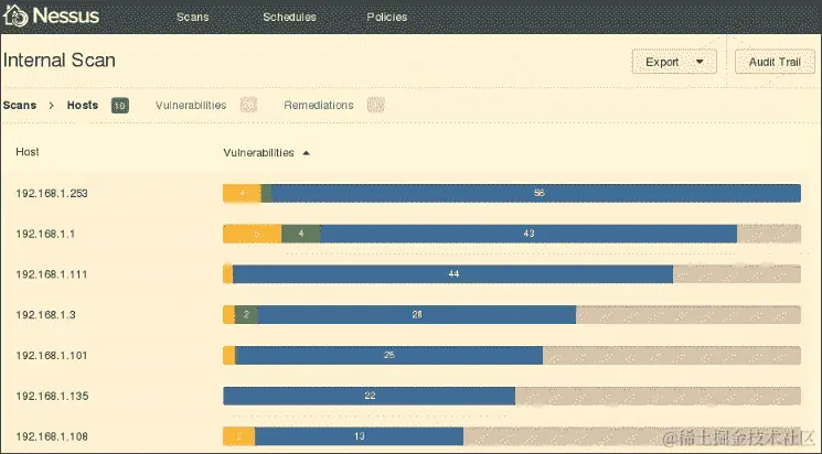 运行漏洞扫描器