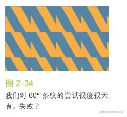 45°斜角纹路